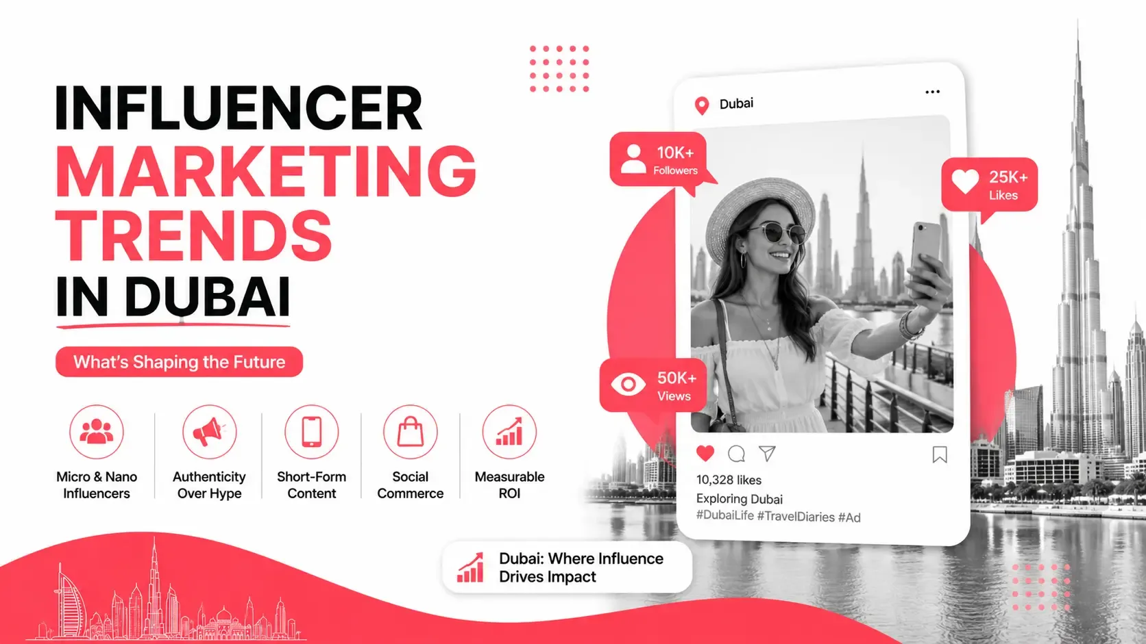 Influencer Marketing Trends in Dubai (2026 Guide)