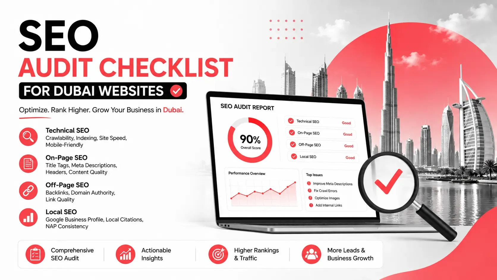 SEO Audit Checklist for Dubai Websites (2026 Guide)