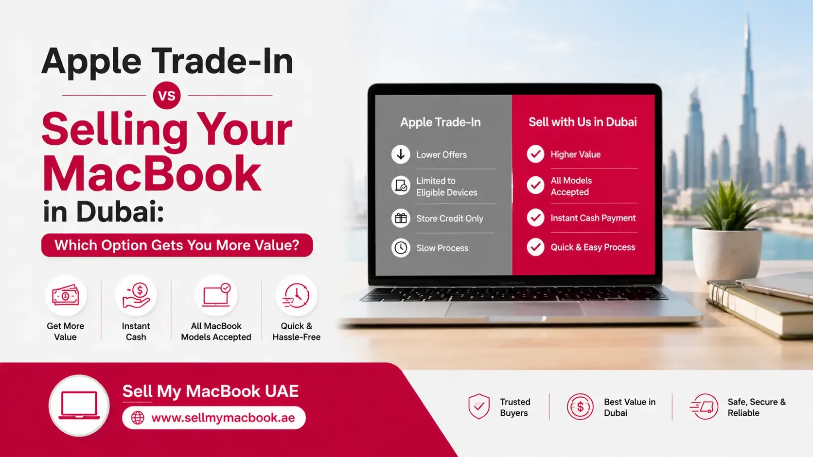 Apple Trade-In vs Selling Your MacBook in Dubai: Which Option Gets You More Value?