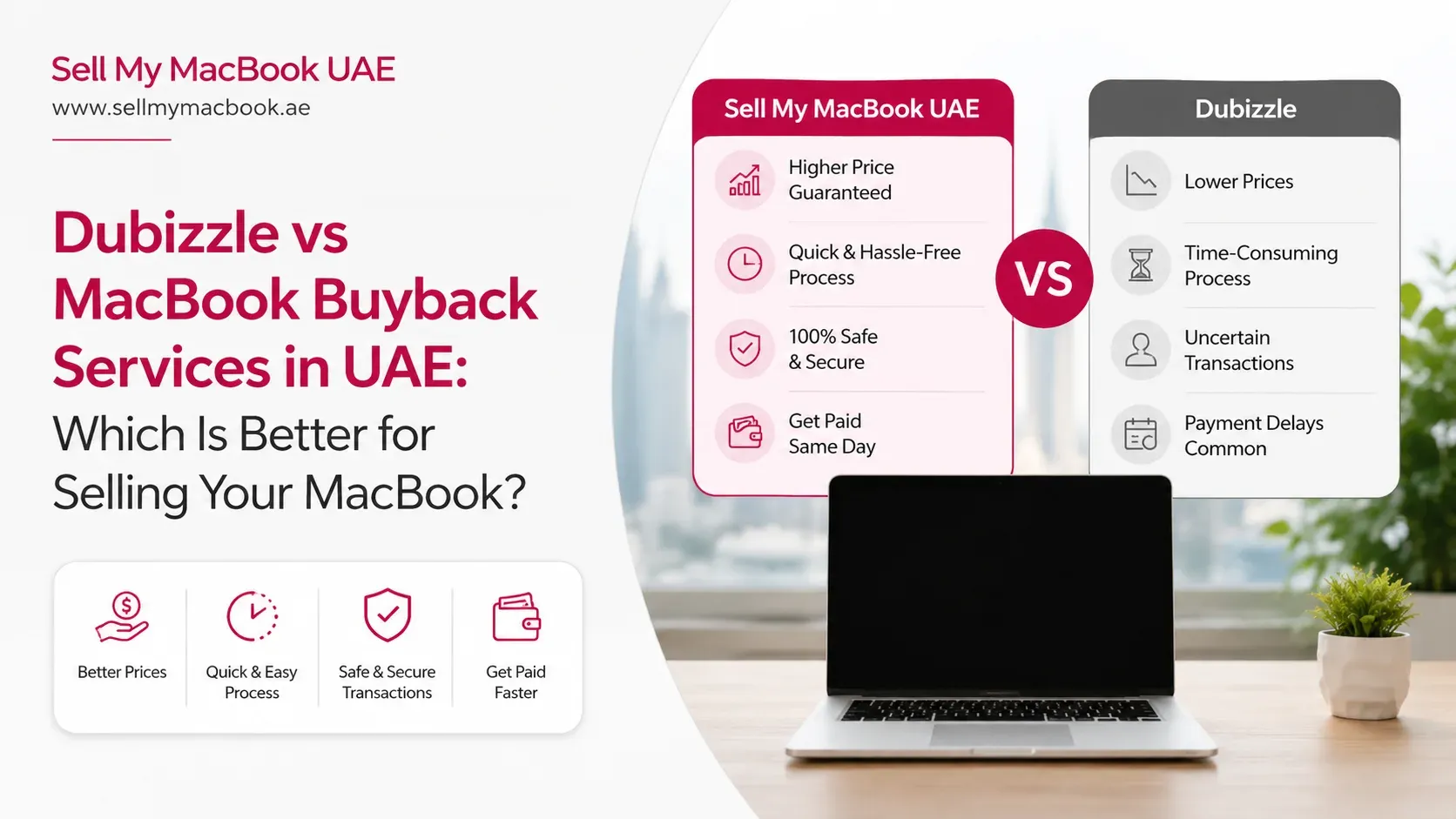 Dubizzle vs MacBook Buyback Services in UAE: Which Is Better for Selling Your MacBook?