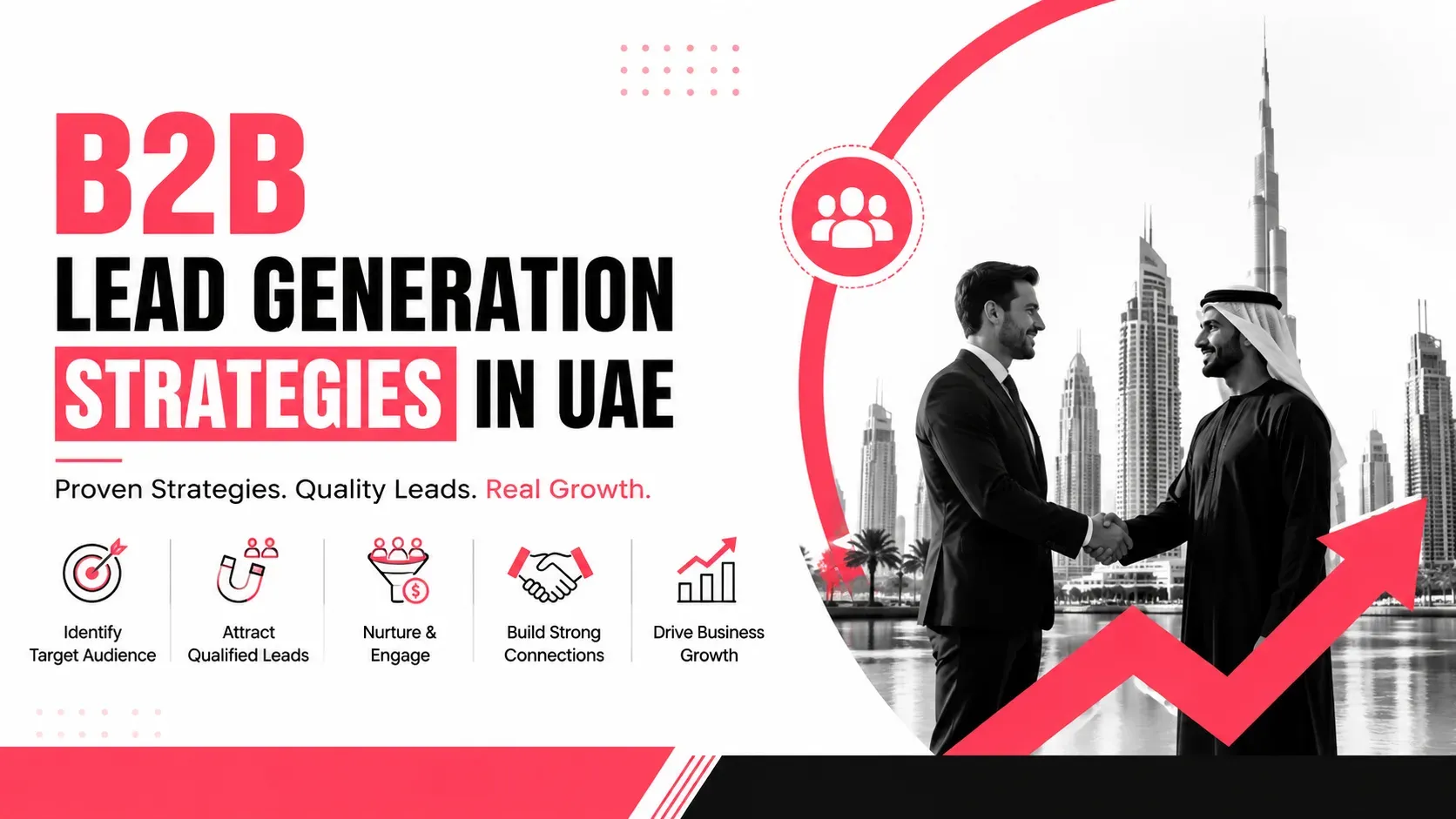 B2B Lead Generation Strategies in UAE: A Complete Guide for Sustainable Business Growth
