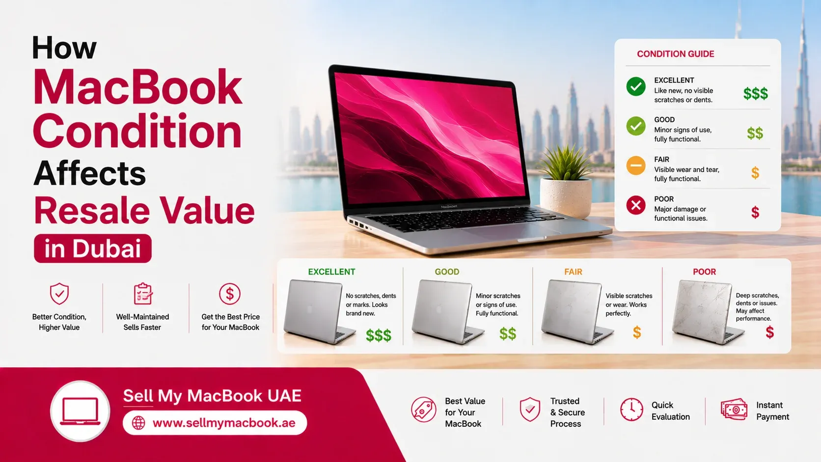 How MacBook Condition Affects Resale Value in Dubai