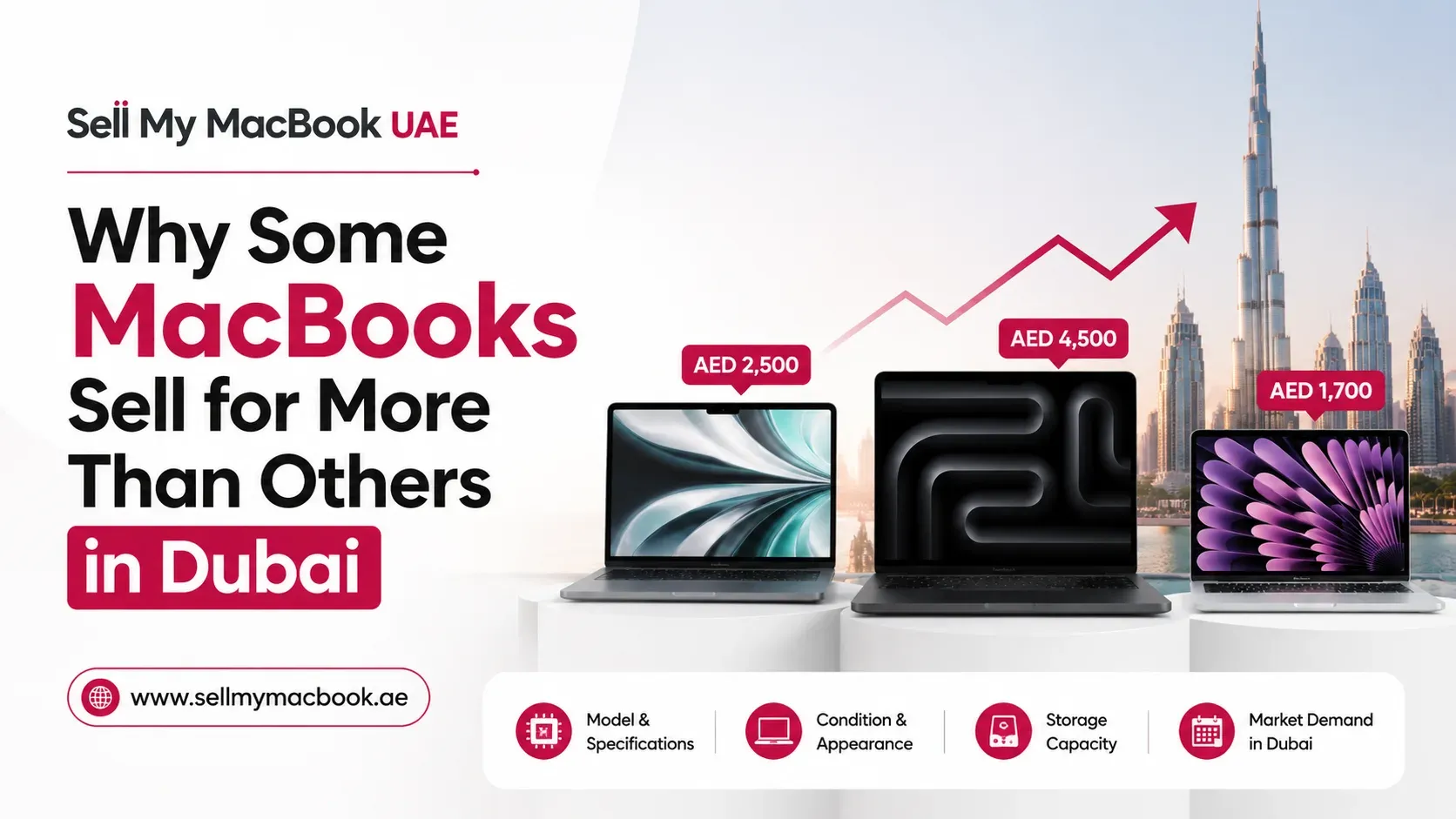 Why Some MacBooks Sell for More Than Others in Dubai