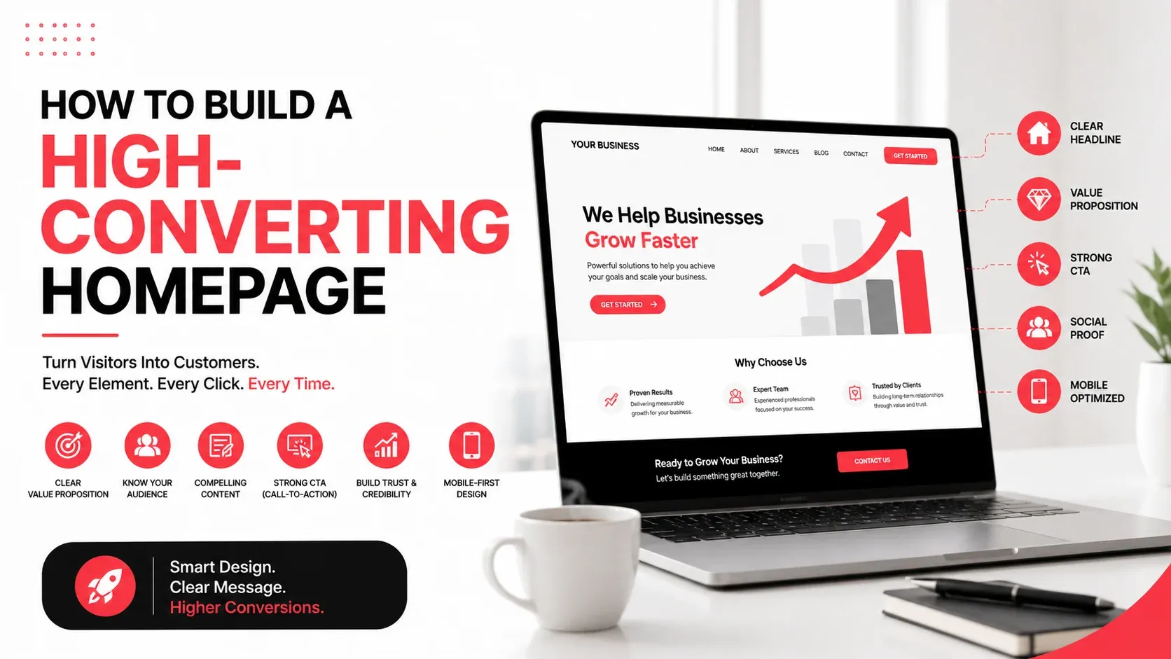 How to Build a High-Converting Homepage: Best Practices