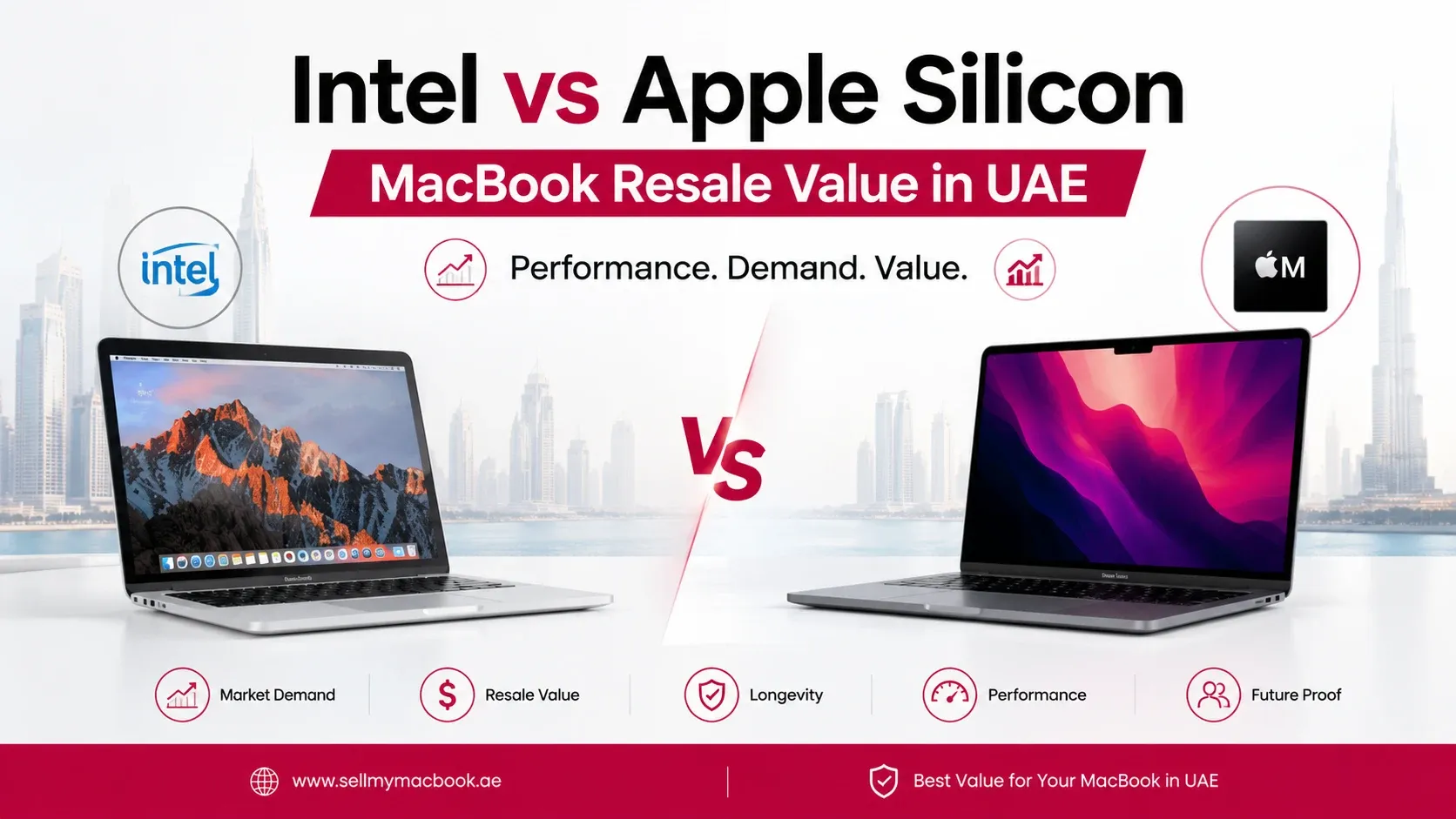 Intel vs Apple Silicon MacBook Resale Value in UAE