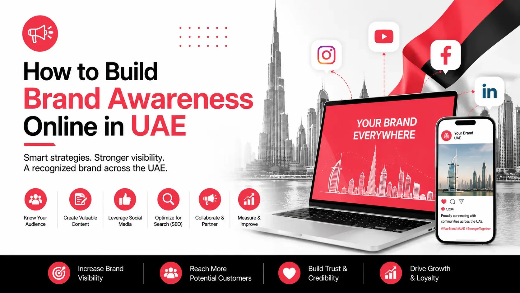 How to Build Brand Awareness Online in UAE
