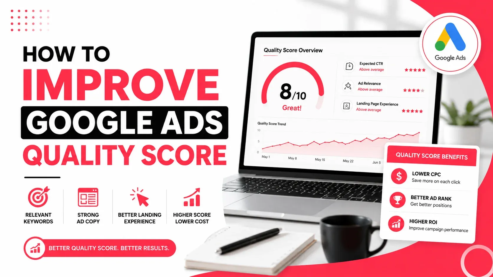How to Improve Google Ads Quality Score for Better Ad Performance