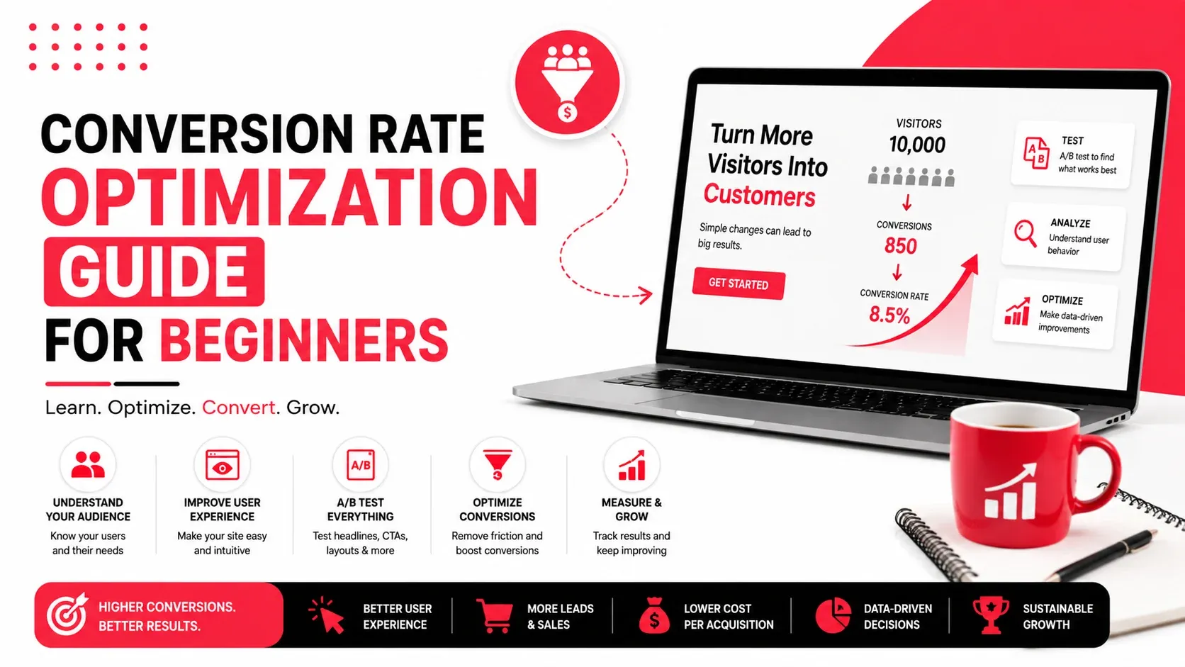 Conversion Rate Optimization Guide for Beginners