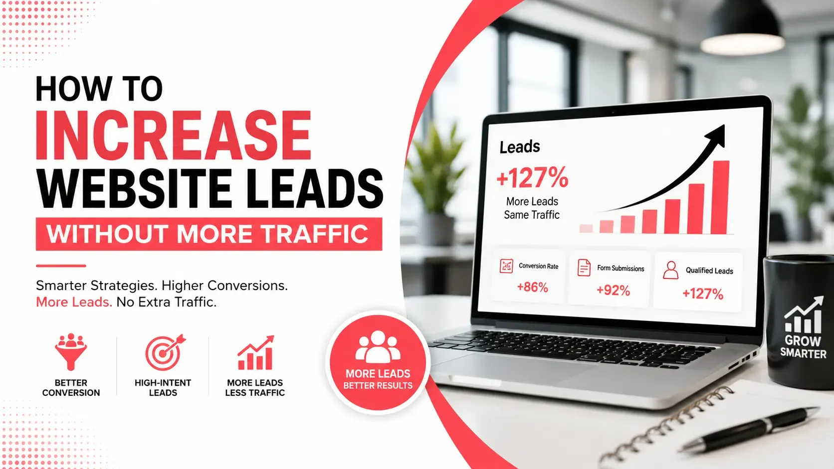How to Increase Website Leads Without More Traffic
