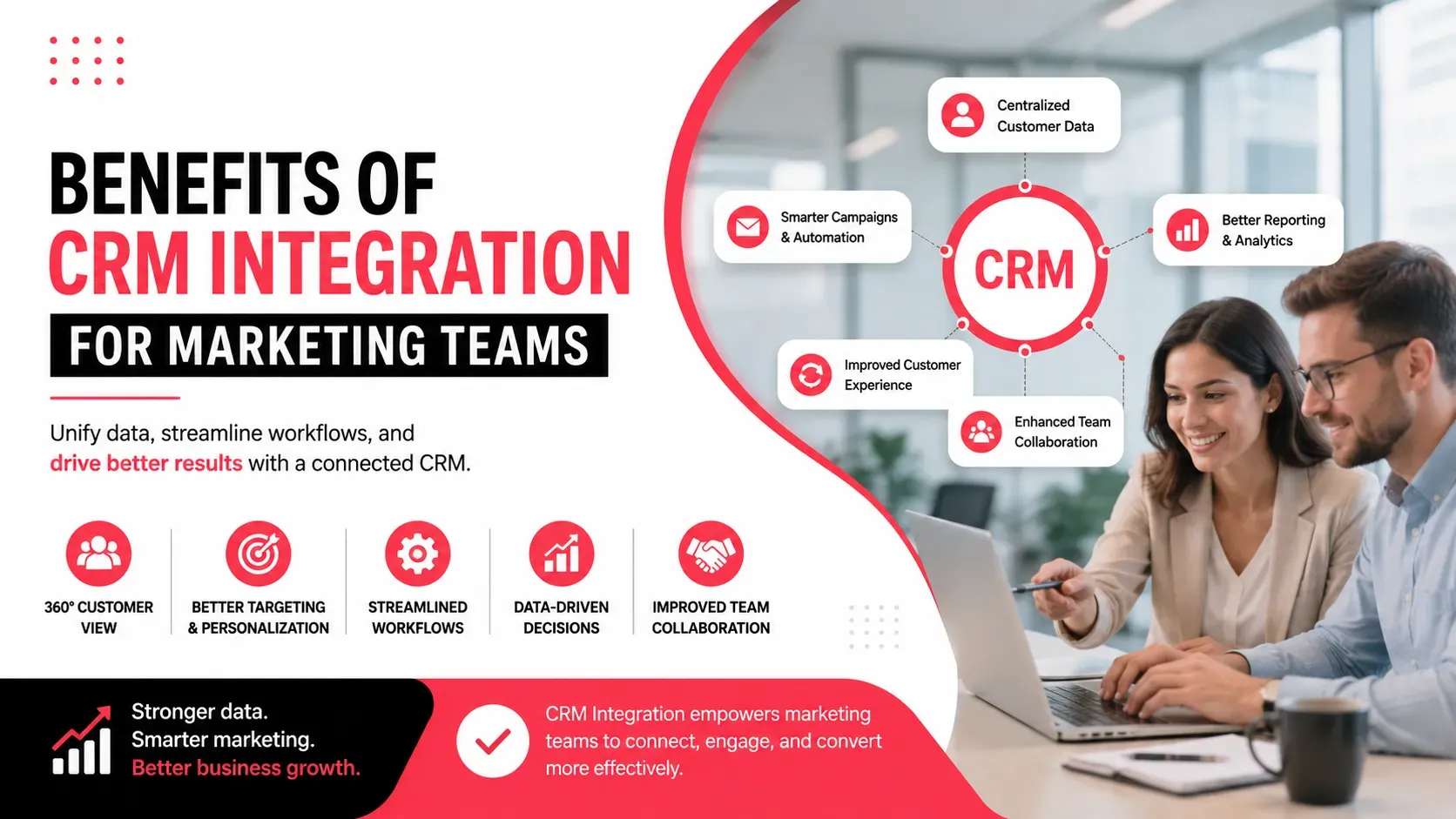 Benefits of CRM Integration for Marketing Teams