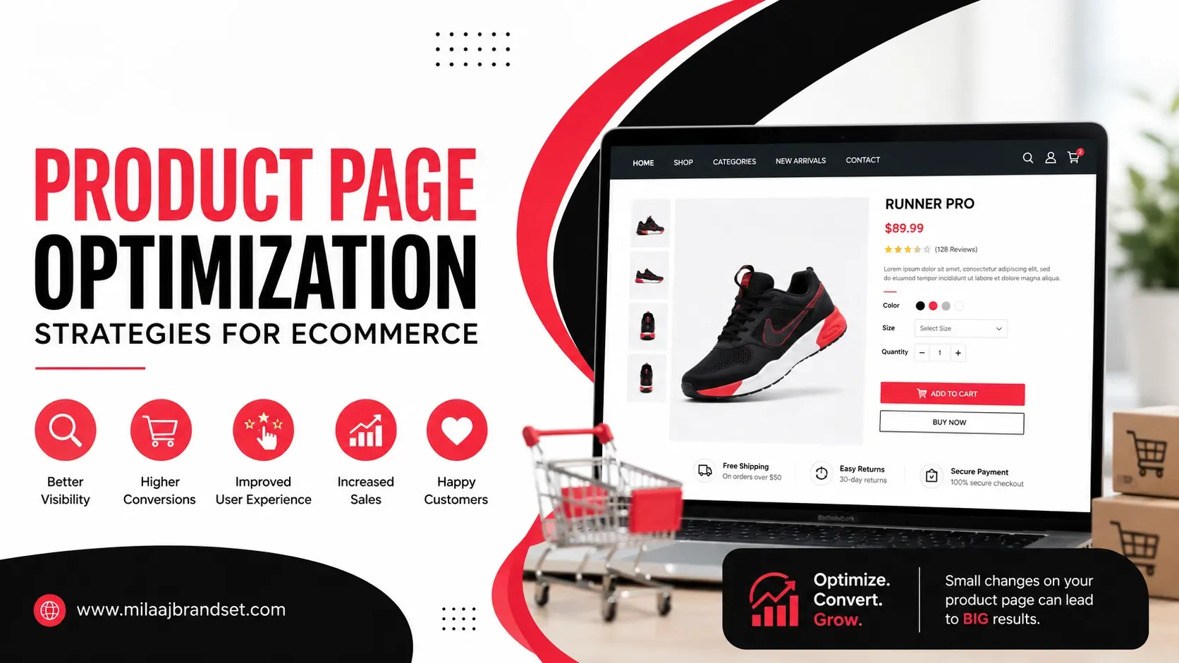 Product Page Optimization Strategies for Ecommerce