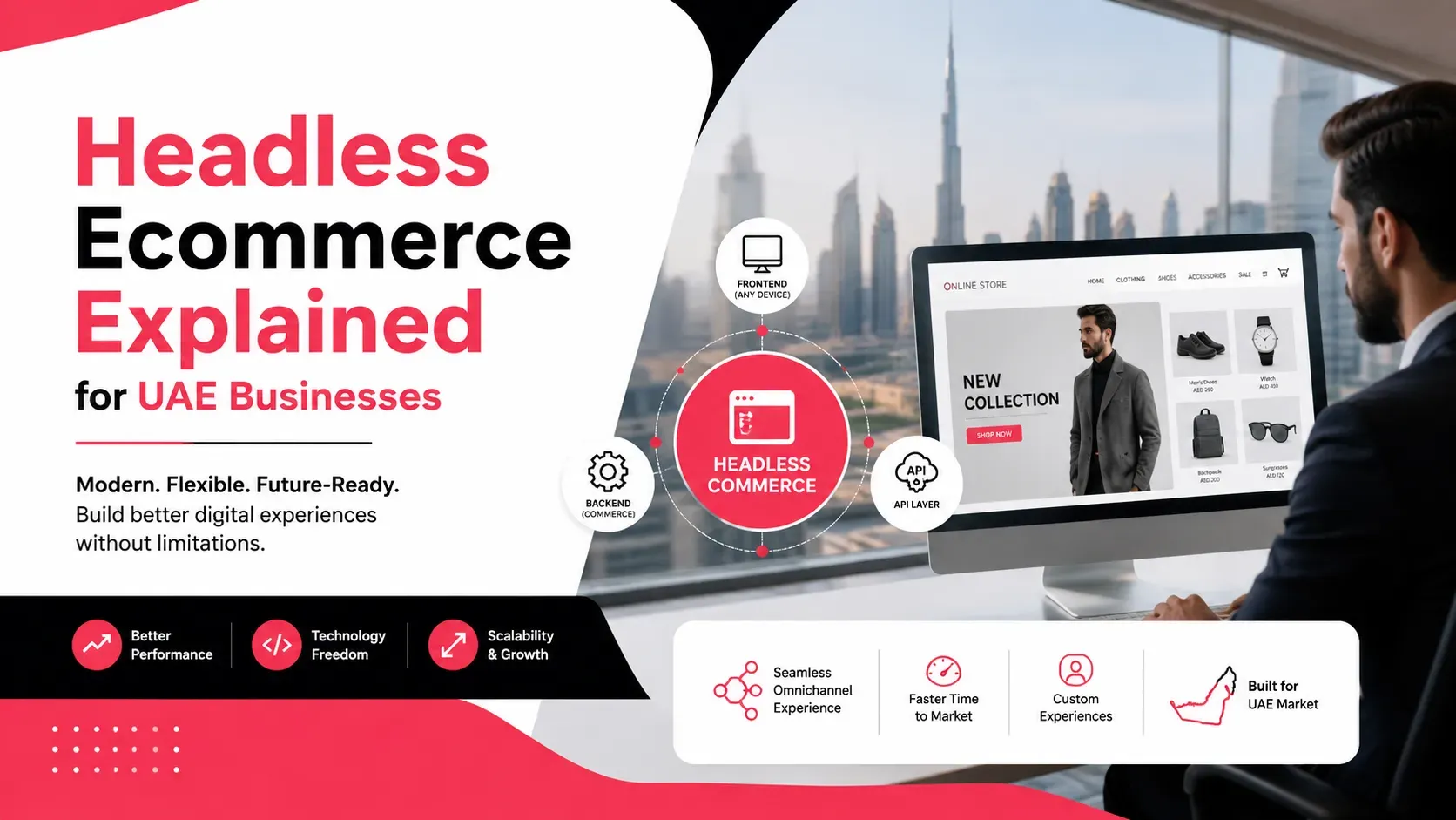 Headless Ecommerce Explained for UAE Businesses