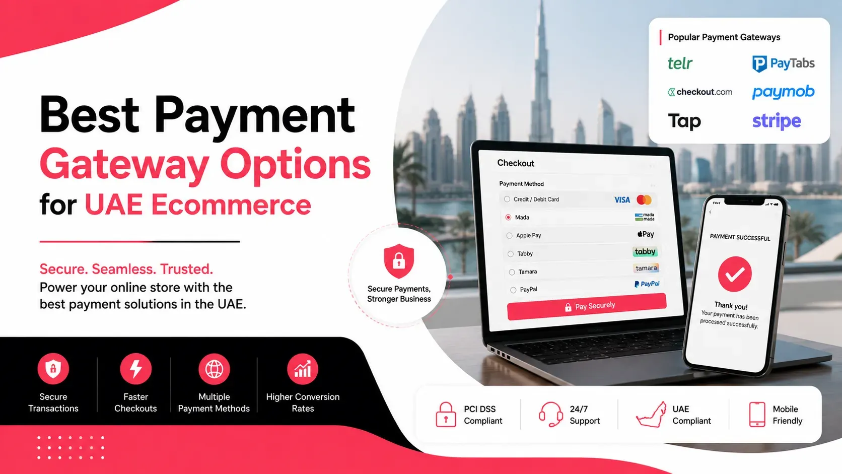 Best Payment Gateway Options for UAE Ecommerce