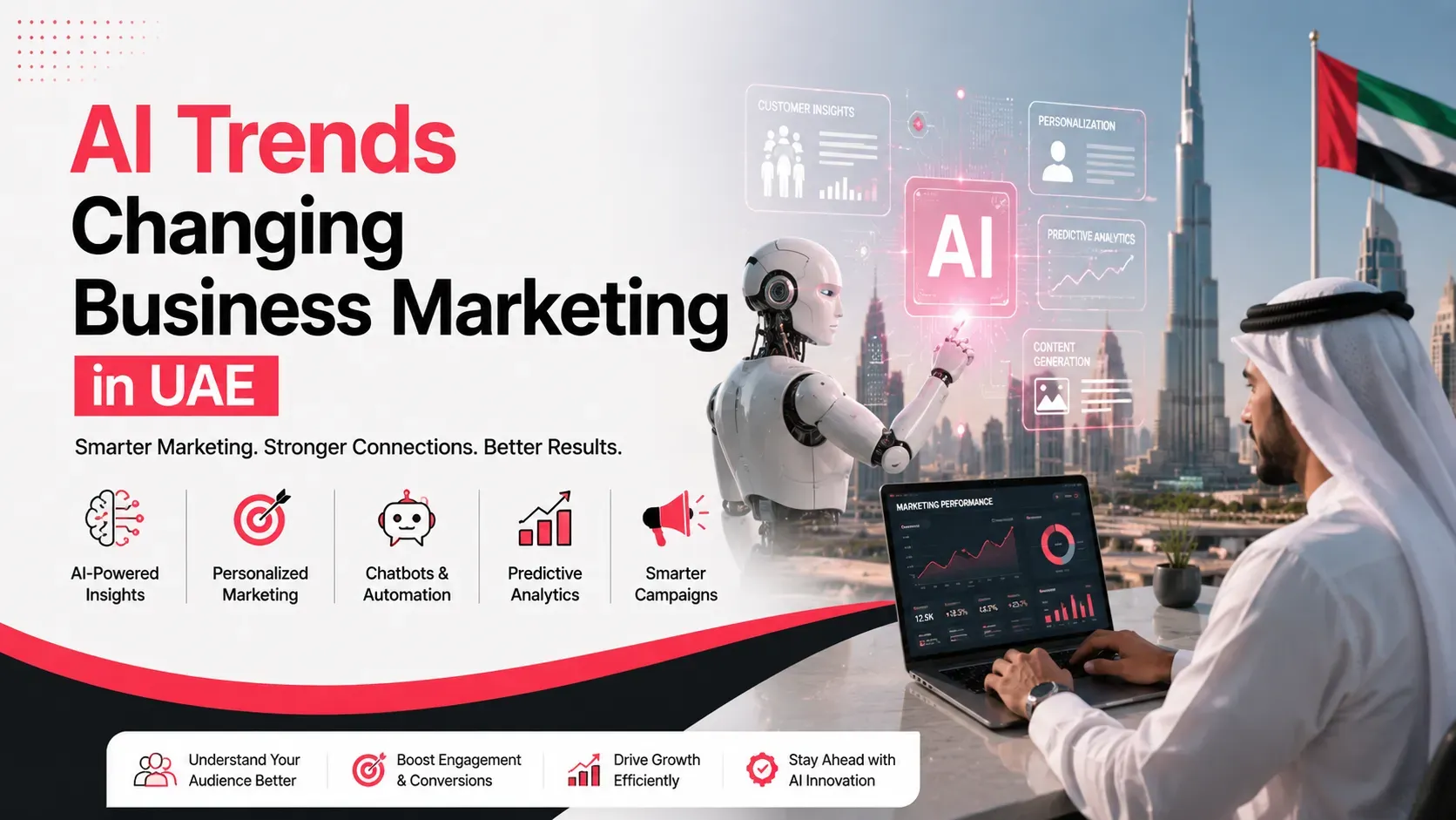AI Trends Changing Business Marketing in UAE