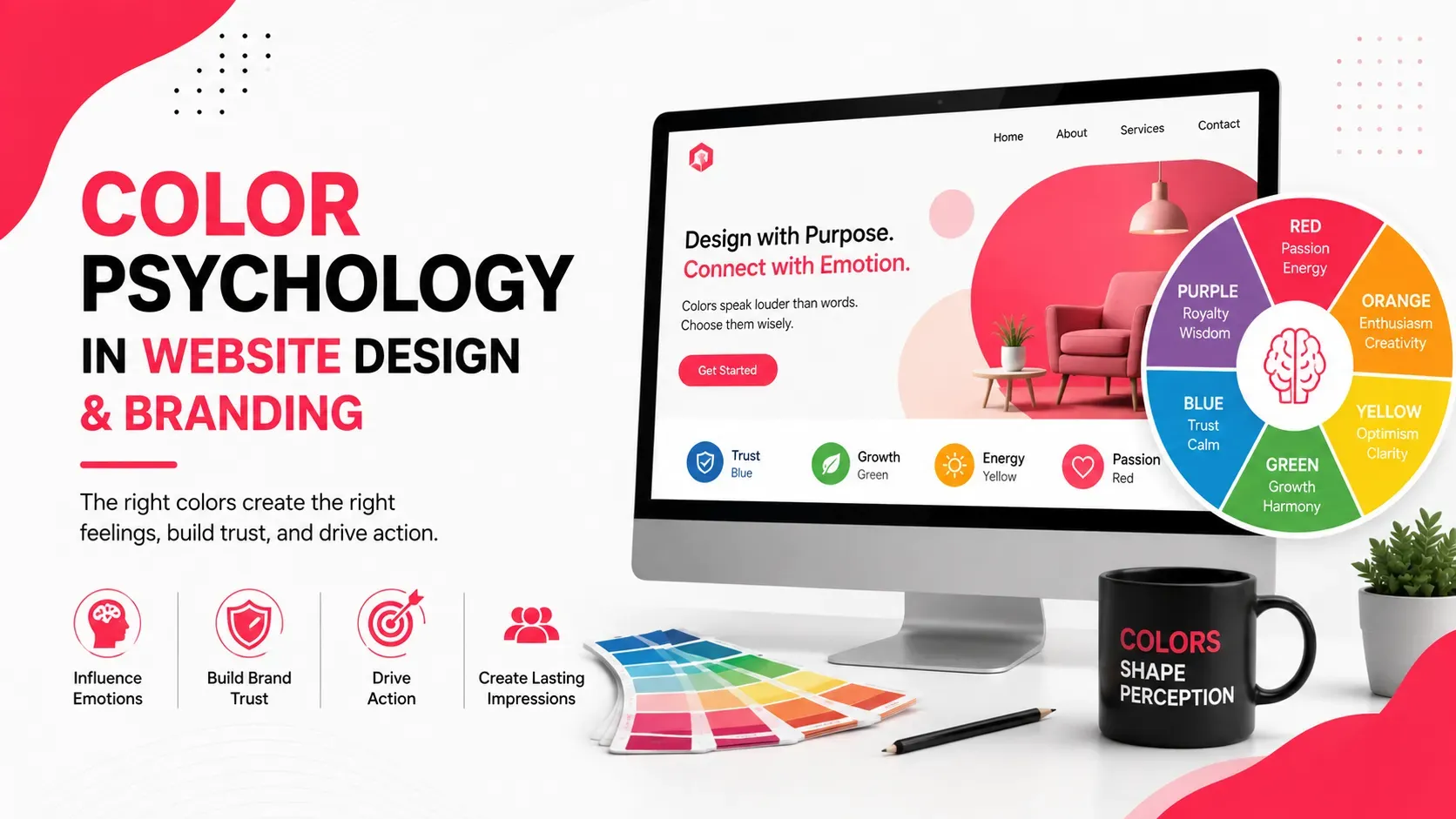 Color Psychology in Website Design & Branding: A Practical Guide