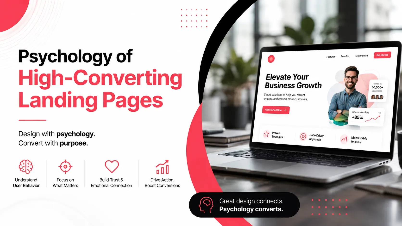 Psychology of High-Converting Landing Pages: A Practical Guide