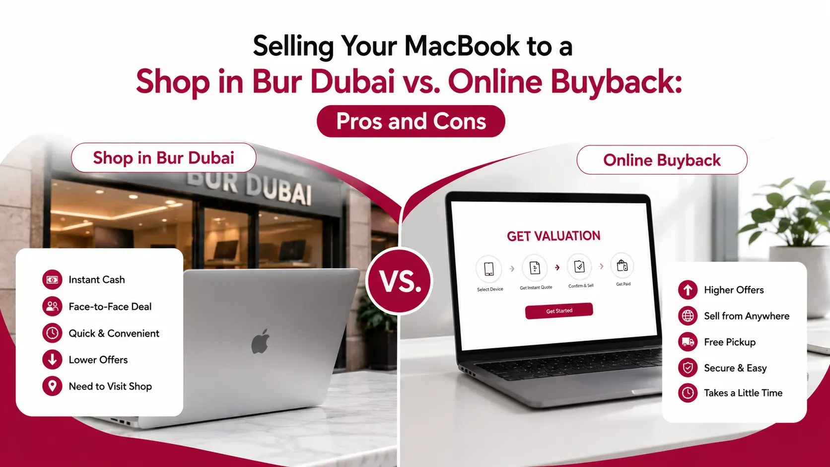 Selling Your MacBook to a Shop in Bur Dubai vs. Online Buyback: Pros and Cons