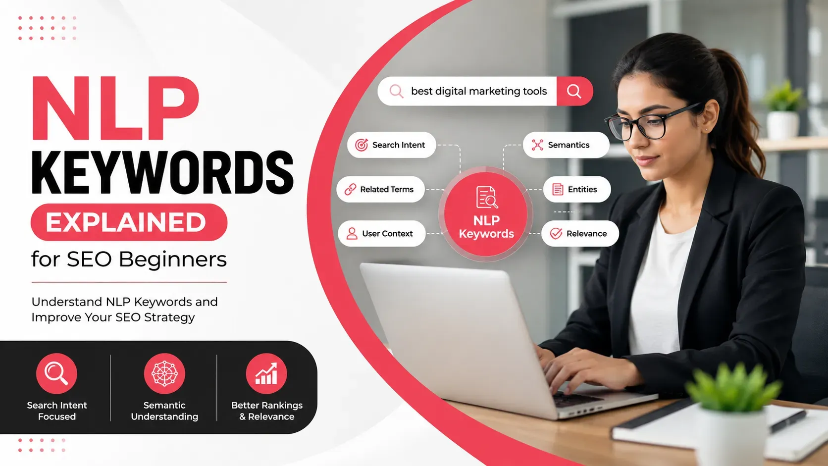 NLP Keywords Explained for SEO Beginners: A Simple Guide