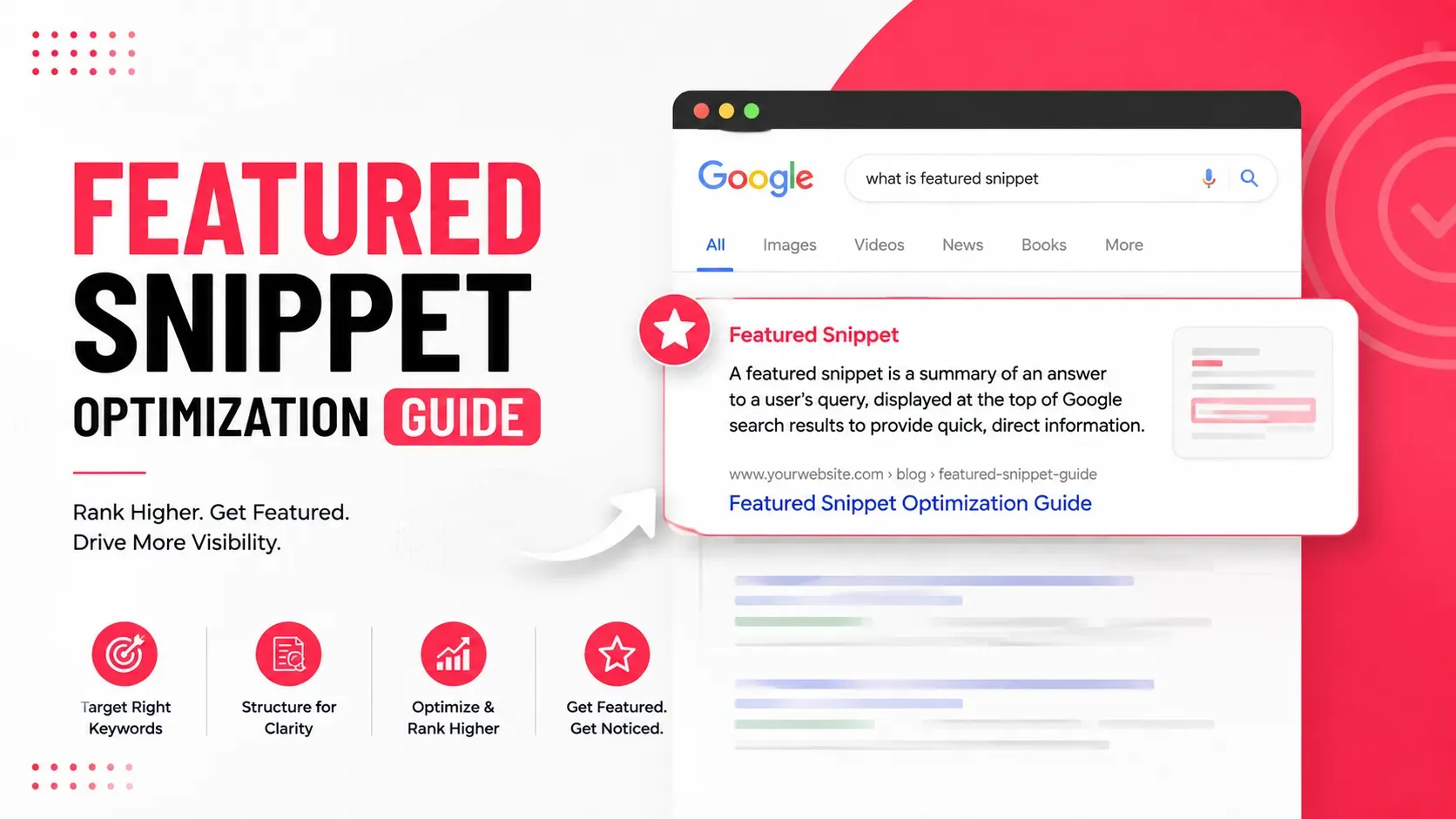 Featured Snippet Optimization Guide: How to Win Position Zero