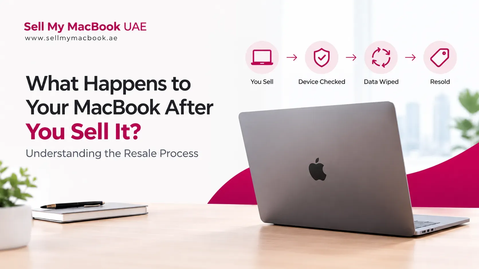 What Happens to Your MacBook After You Sell It? Understanding the Resale Process