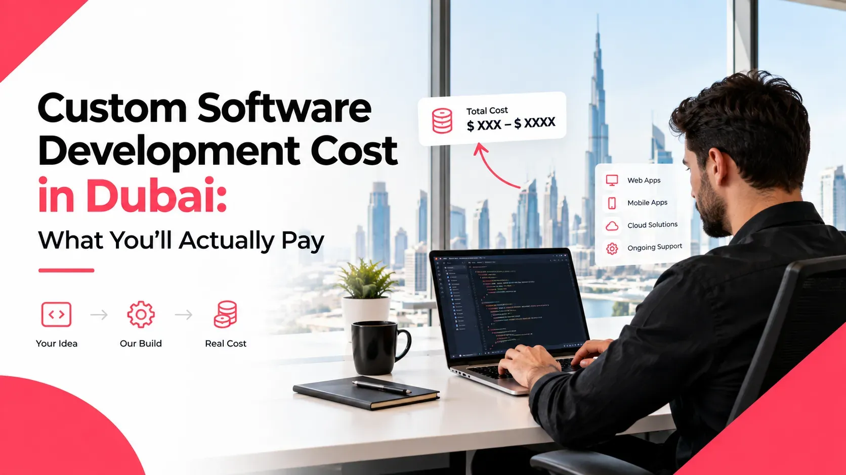 Custom Software Development Cost in Dubai: What You'll Actually Pay