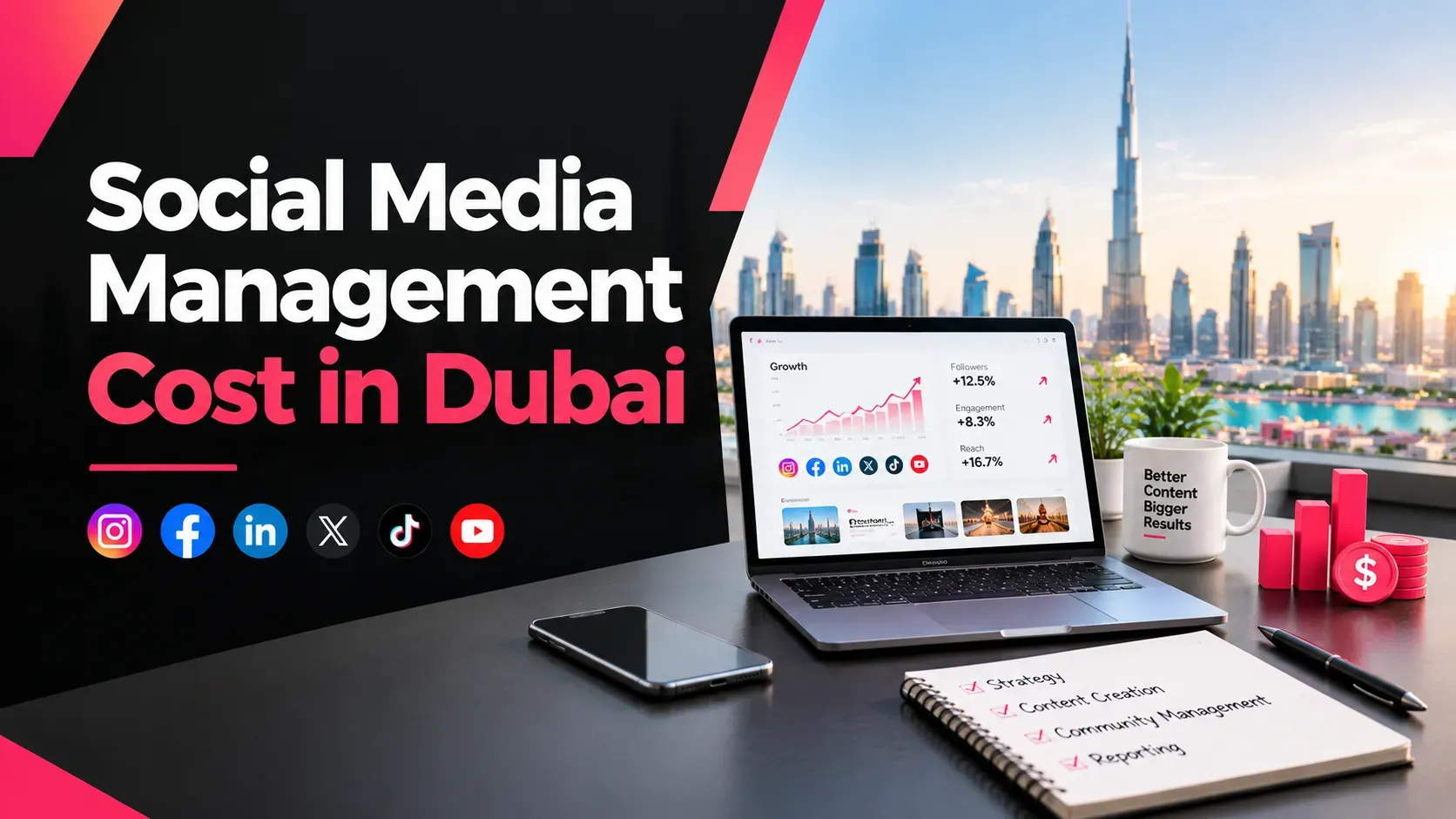 Social Media Management Cost in Dubai: What You'll Pay in 2026-27