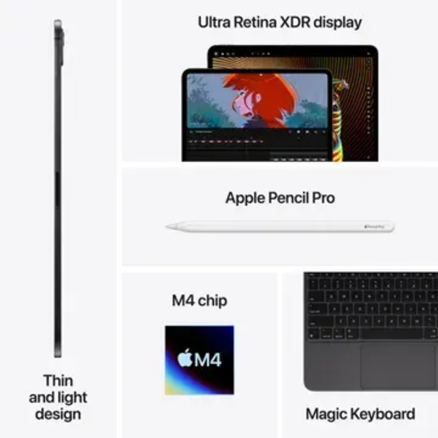 Apple iPad Pro 7th Generation Wi-Fi+5G (13 Inch, 2TB, Space Black, 2024 model) image 8