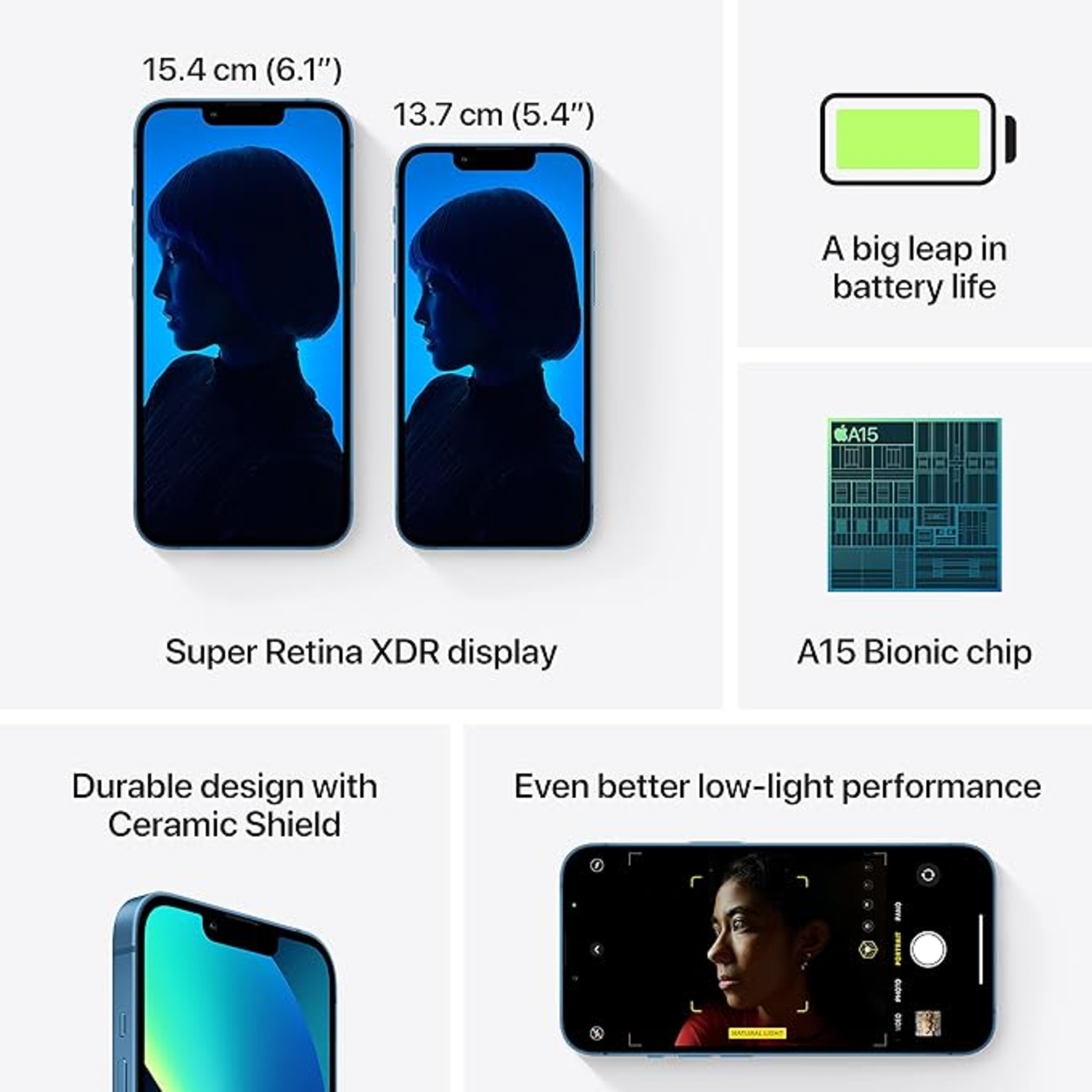Apple iPhone 13 Pro Max (Blue, 256 GB) image 5