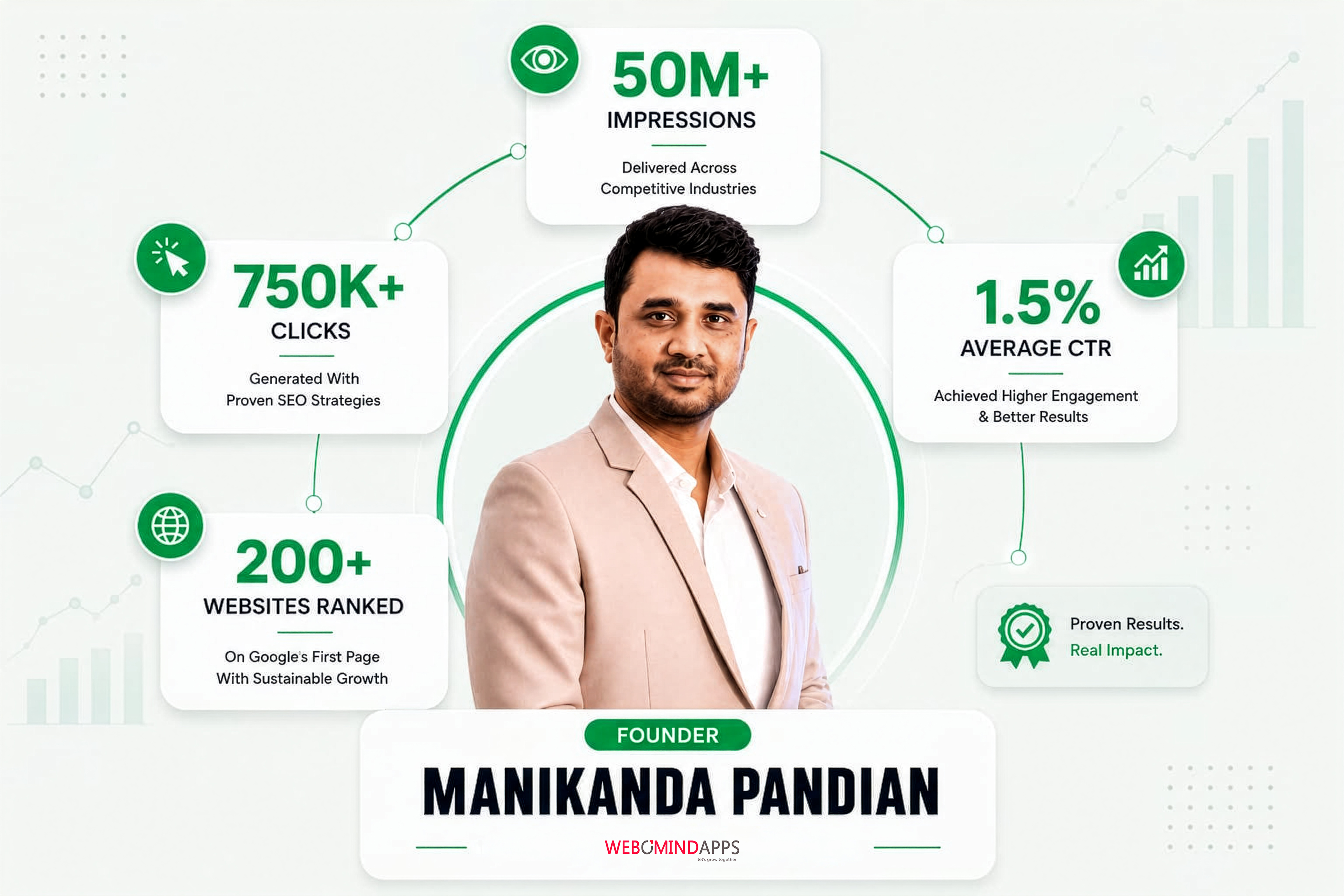 Learnvium founder