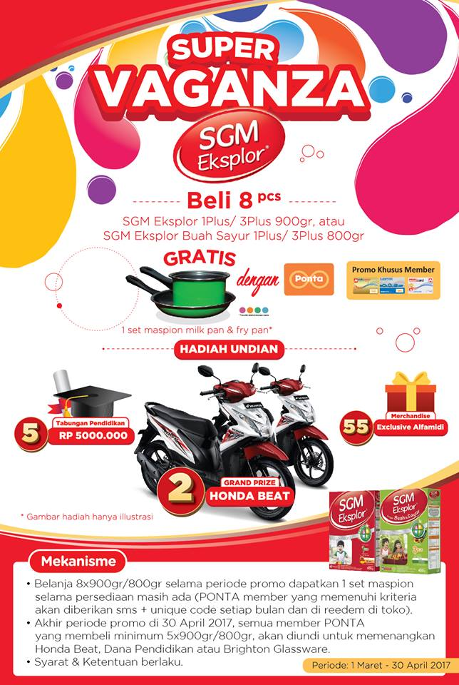 Ikuti Undian Berhadiah Honda Beat dari Alfamidi