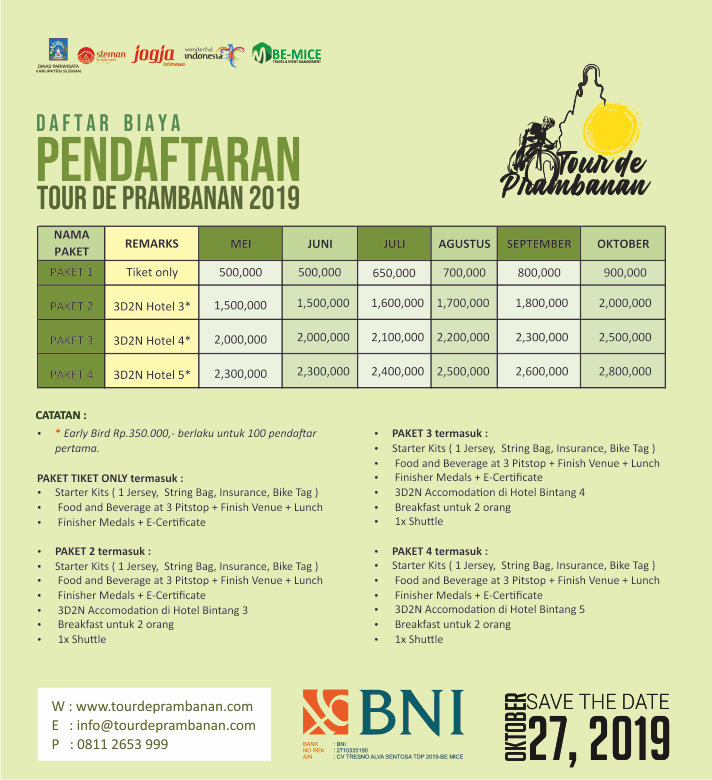 Persiapan Tour de Prambanan 2019