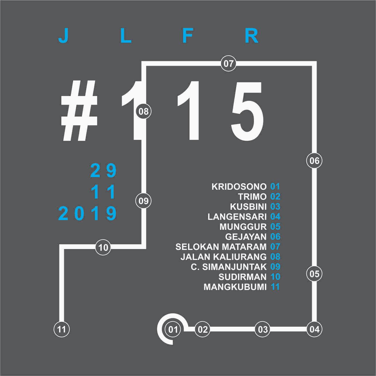 JLFR (Jogja Last Friday Ride) ke 115