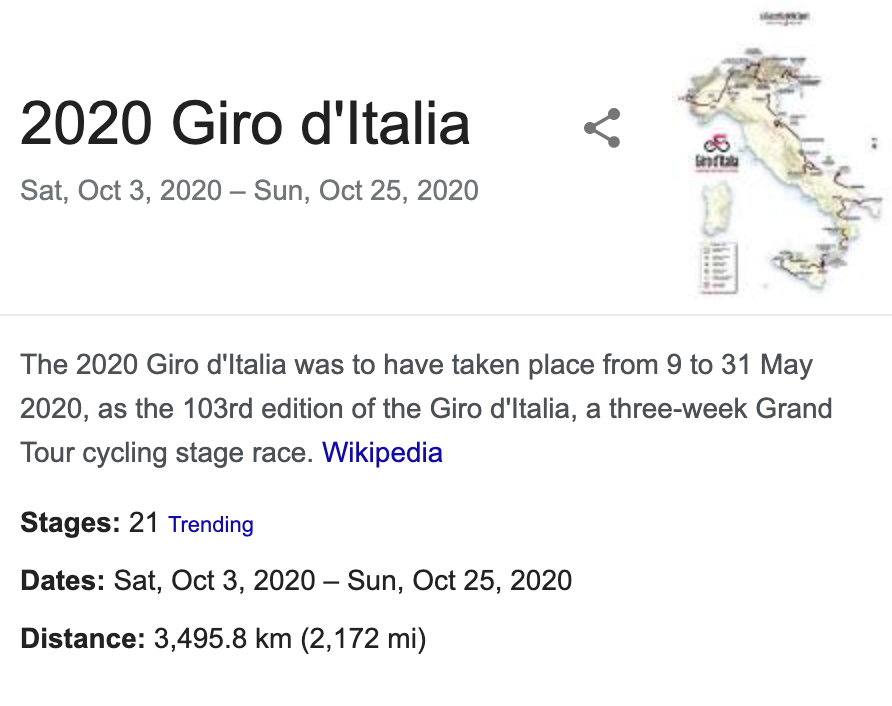 Giro d'Italia 2020 Telah Dimulai