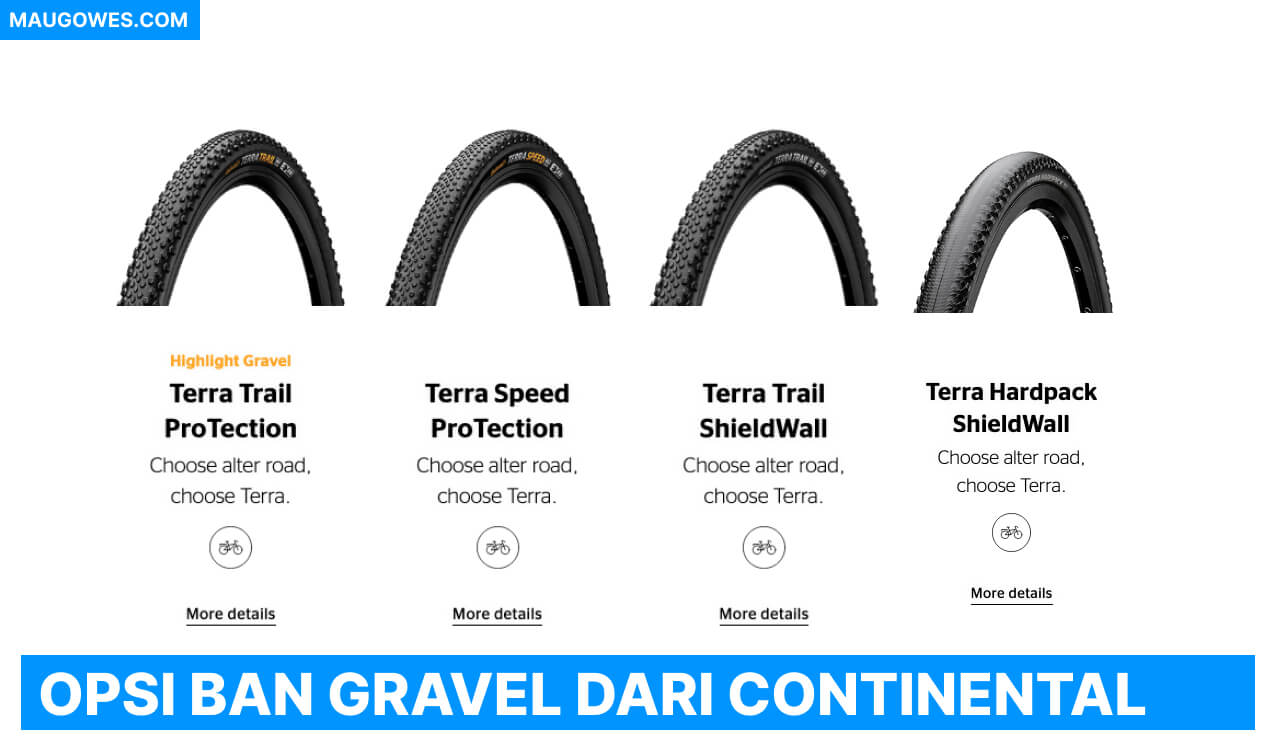 Varian Ban Gravel Dari Continental Untuk Tahun 2024