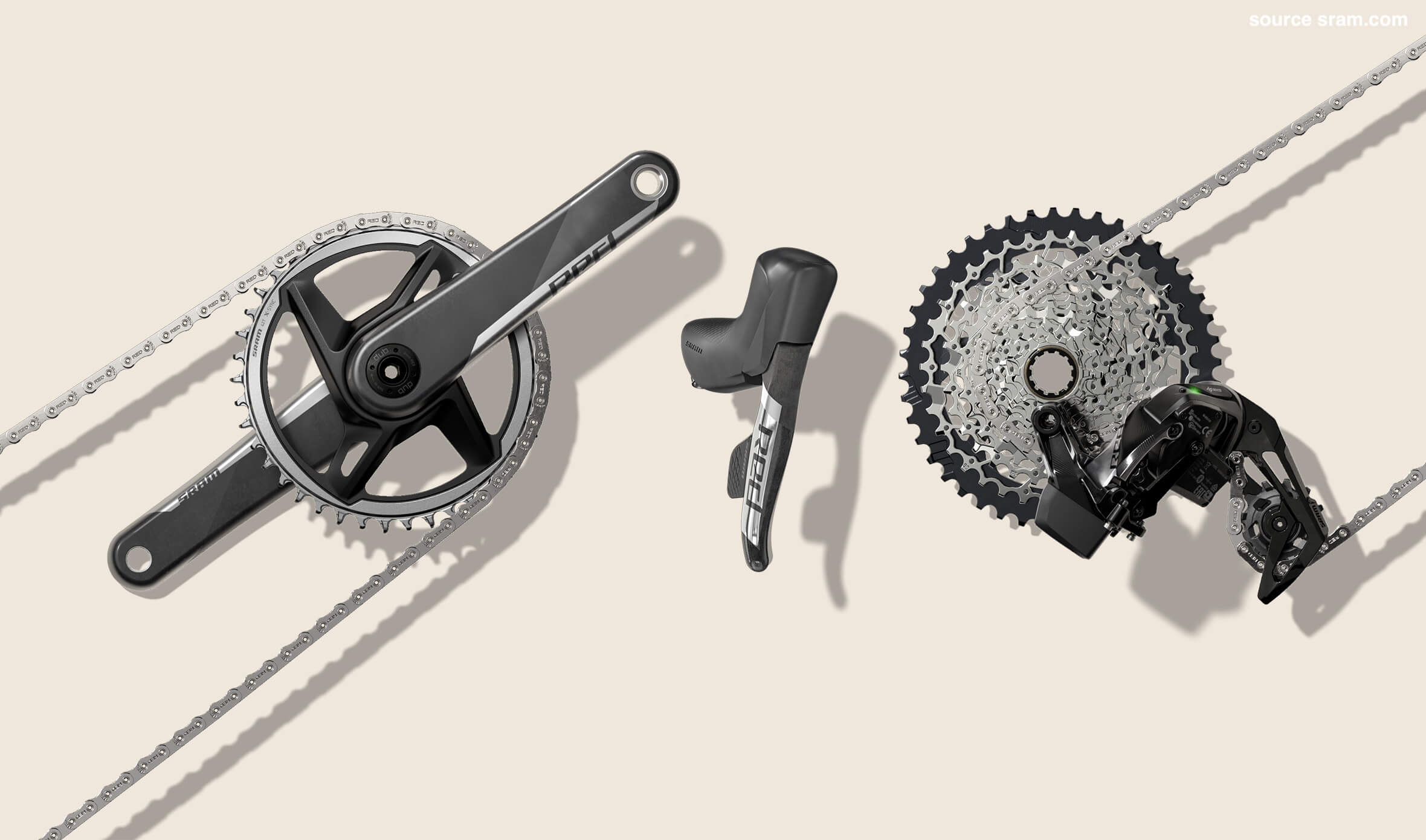 Hirarki Groupset SRAM XPLR untuk Gravel