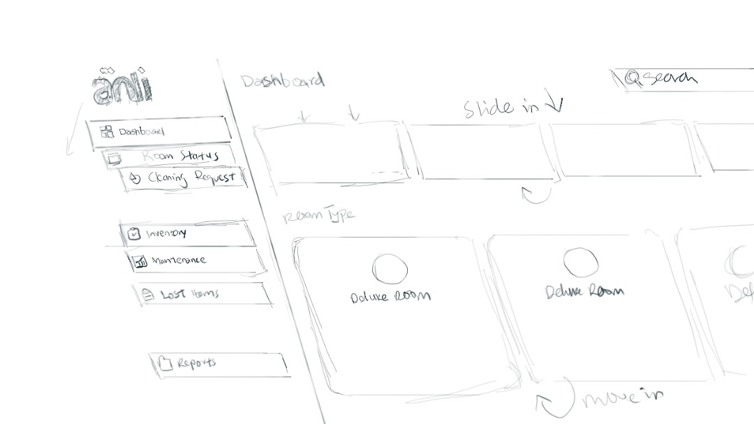project scene