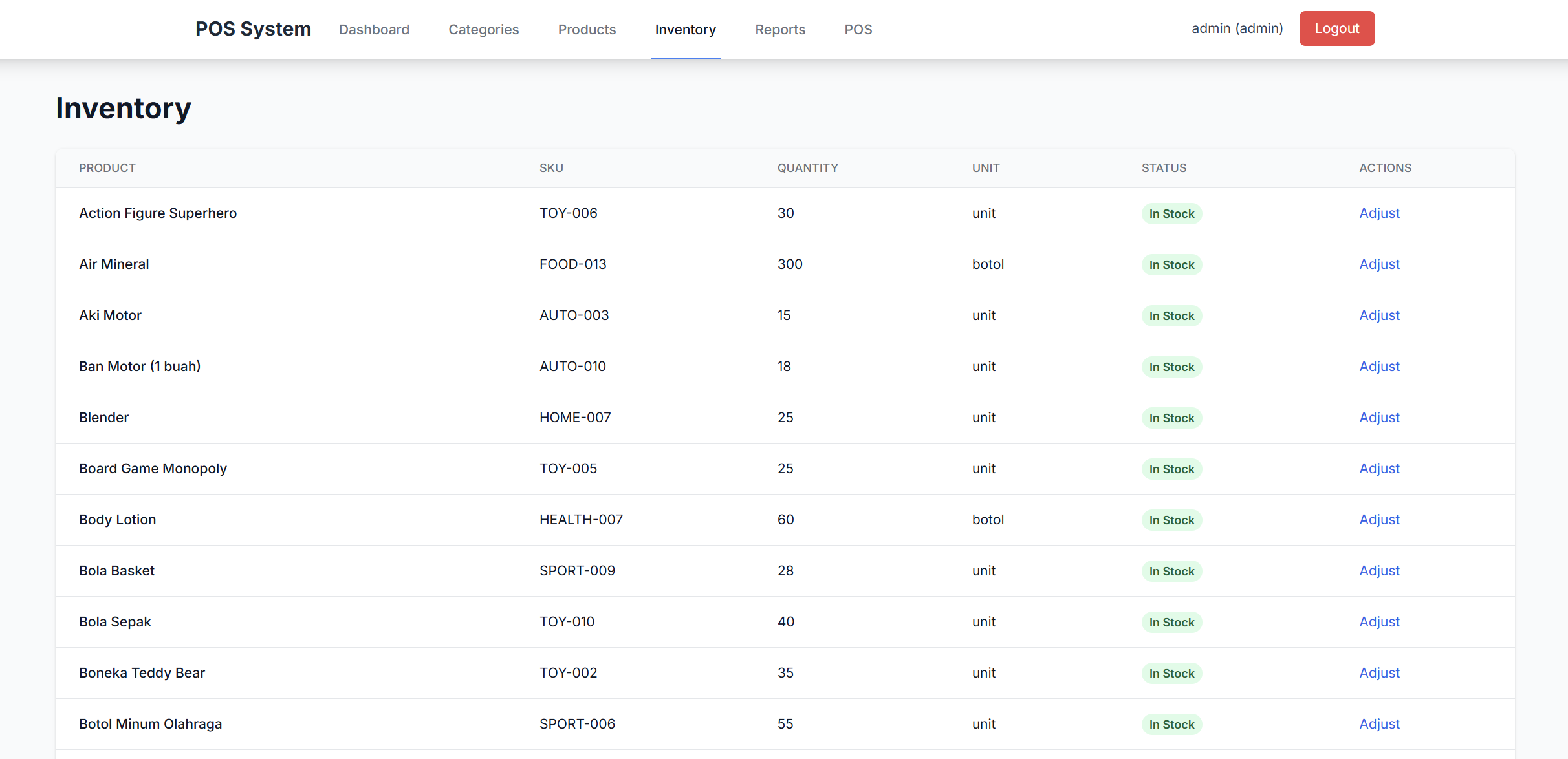 Fullstack Modern POS & Inventory Management System gallery 1