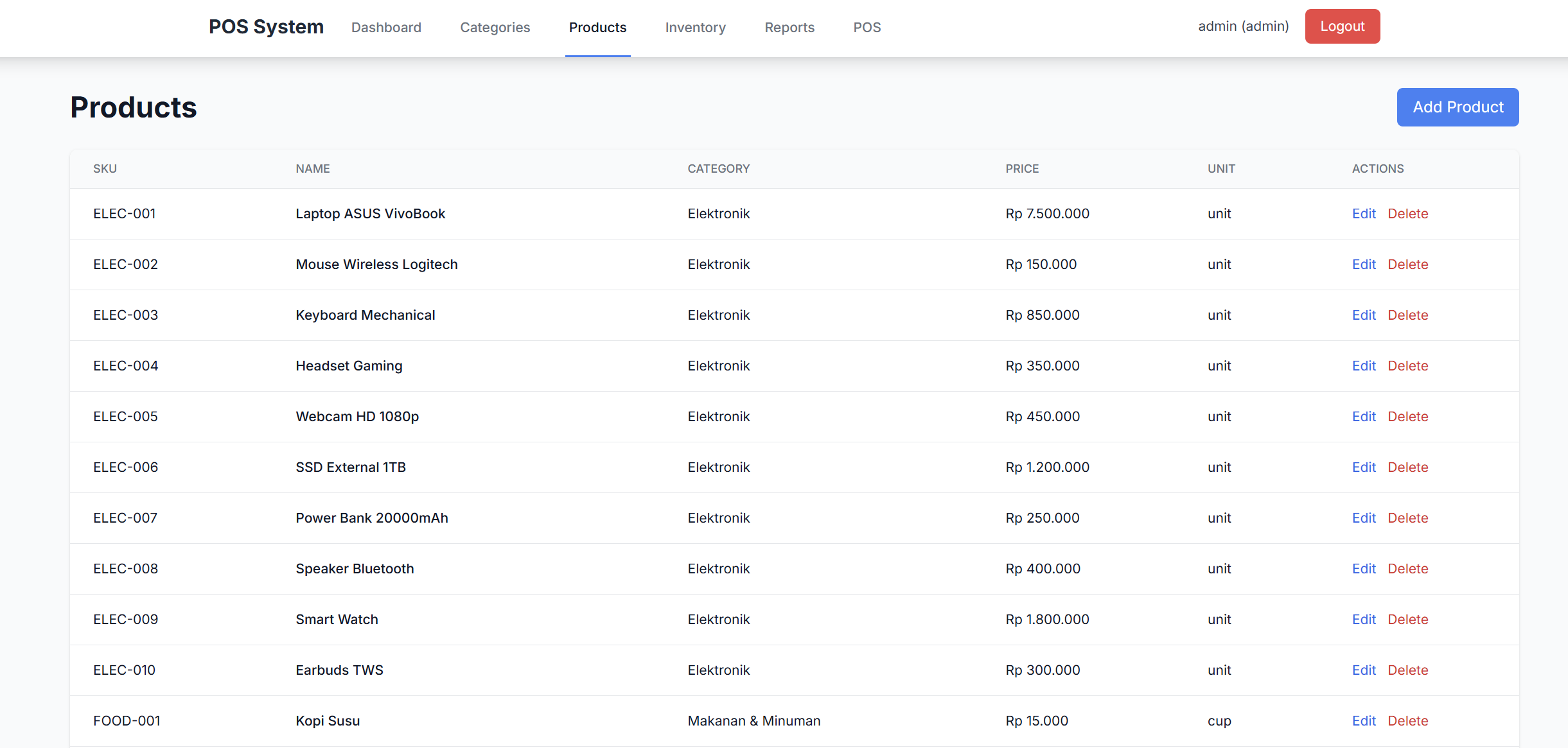 Fullstack Modern POS & Inventory Management System gallery 2