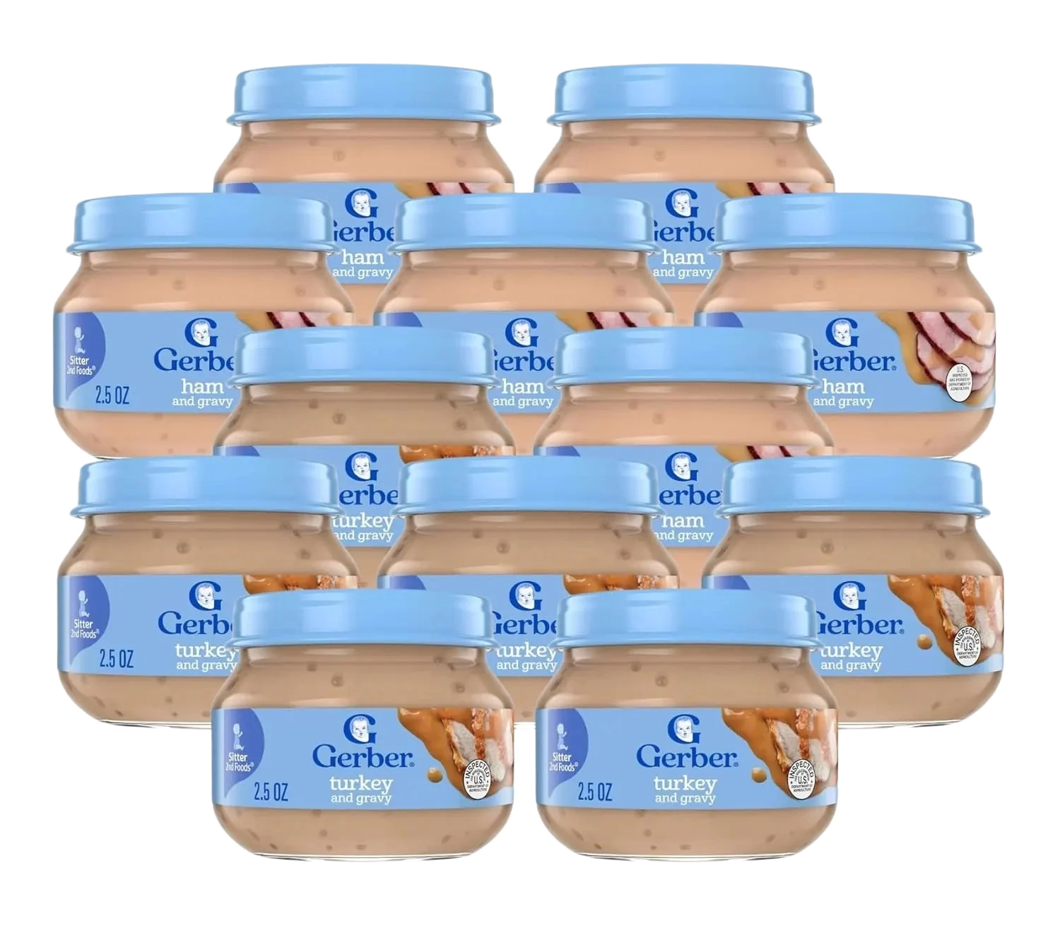 Gerber Turkey And Gravy