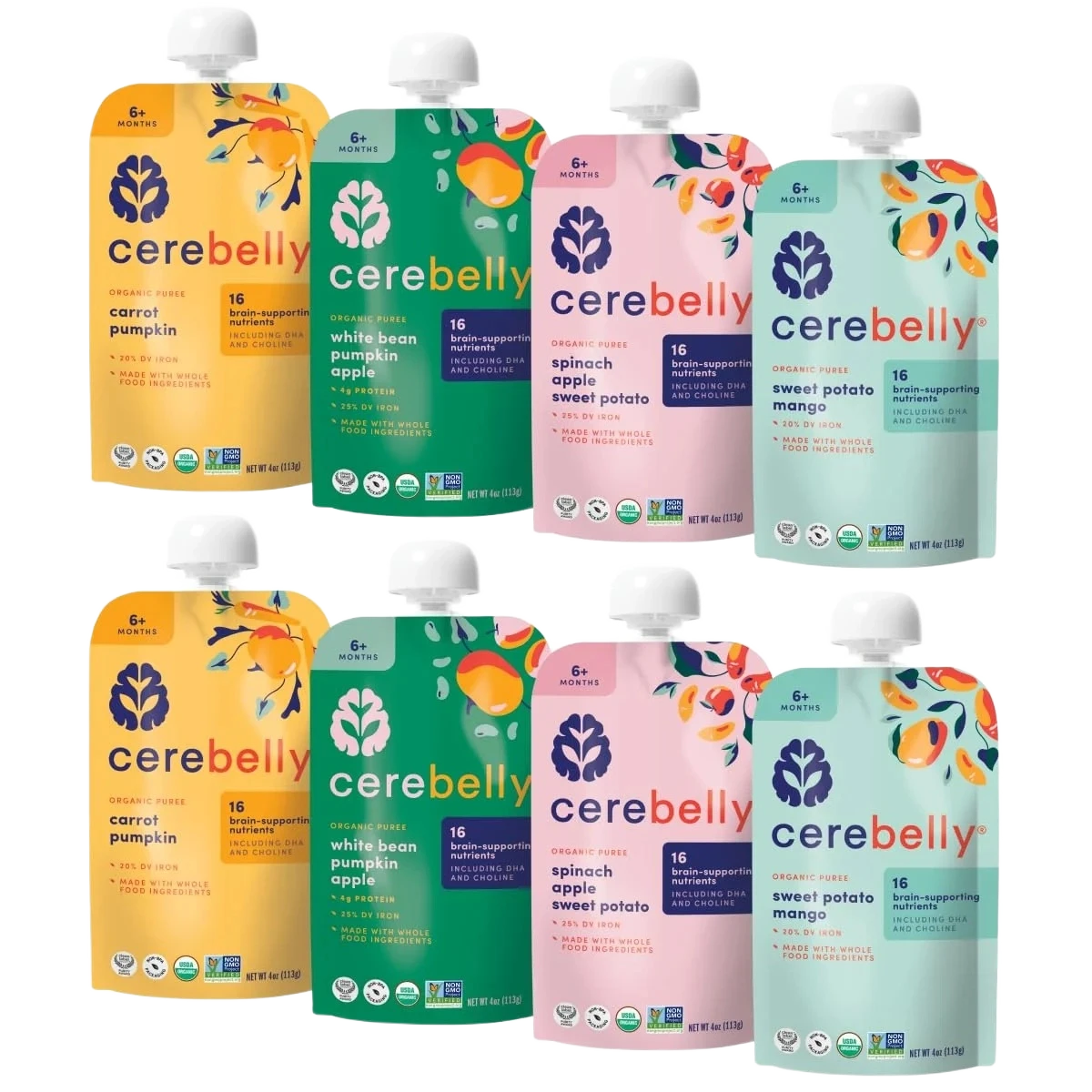 Cerebelly