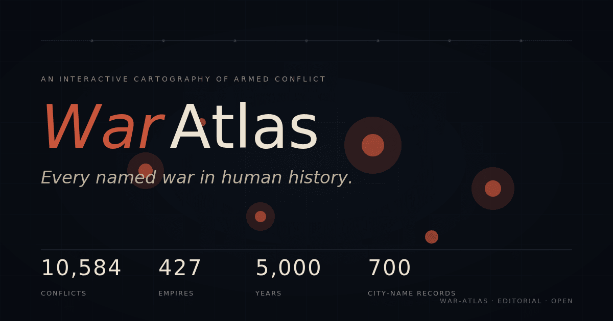 War Atlas: An interactive cartography of every named war in human history