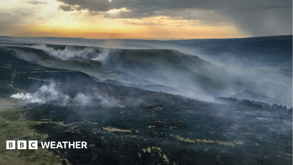 'Exceptional' wildfire risk for parts of UK as heat health alerts issued