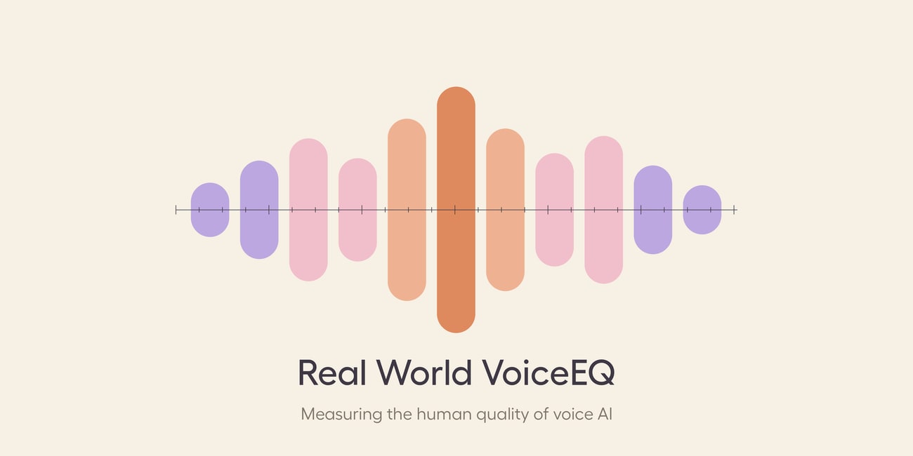 Introducing Real World VoiceEQ: Measuring the human quality of voice AI
