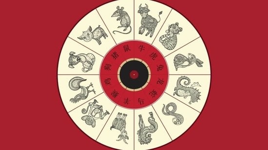 Chinese Horoscope Today, July 17, 2026: Relationships can thrive for these signs once they stop forcing answers