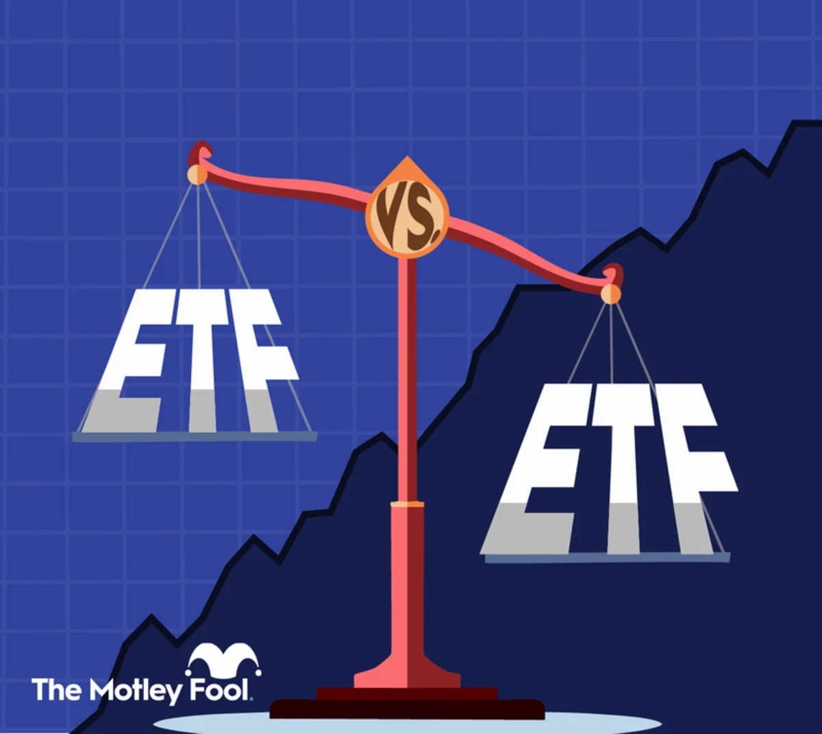 Vanguard Financials ETF vs iShares Regional Banks ETF. Which Fund Is the Best  Bet to Play Banking Trends in 2026?