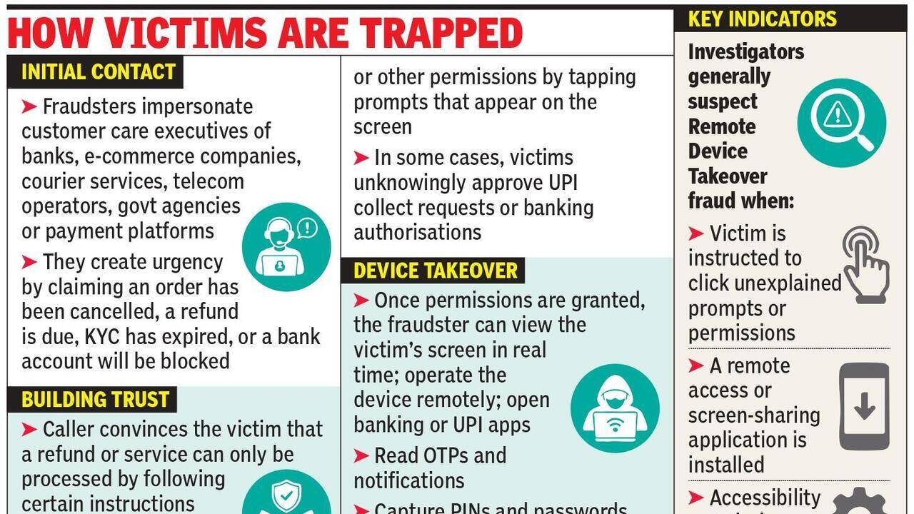 Beware of clicking on 3 dots: You may lose money to cons