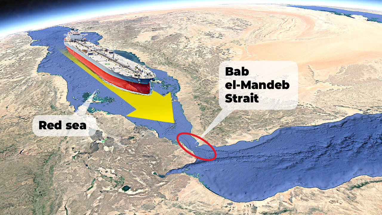 Another oil shock loading for India? How Red Sea disruptions may Russian crude supply