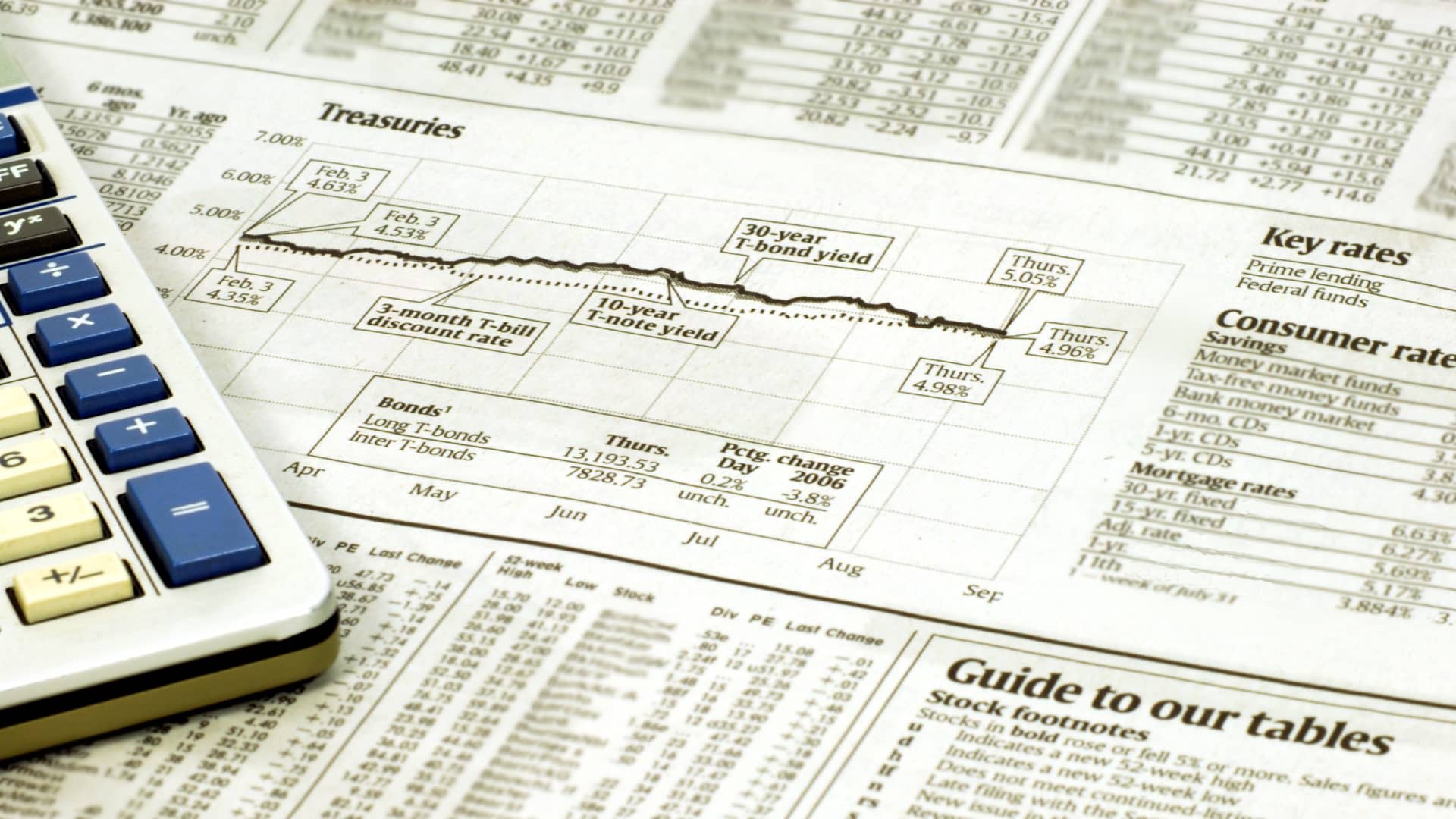 Treasury yields retreat, 10-year hovers around January 2025 highs