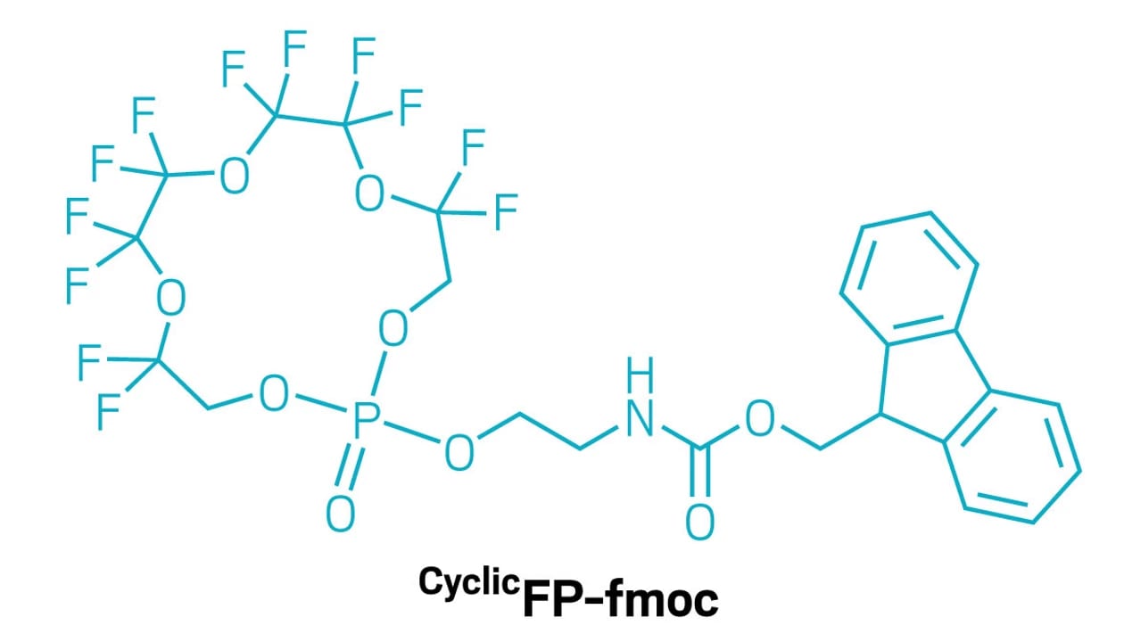 Glue bonds to nonstick surfaces and wipes clean with ethanol