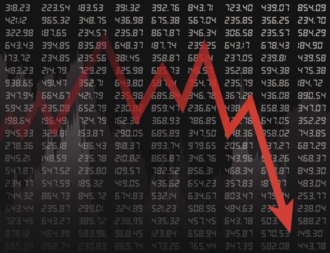 A break below this critical stock-market threshold used to signal panic for investors. Not anymore.